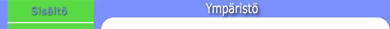 Ympäristö